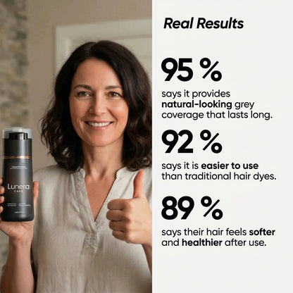 Lunera Shampoo - Perfect Color in 10 Minutes!